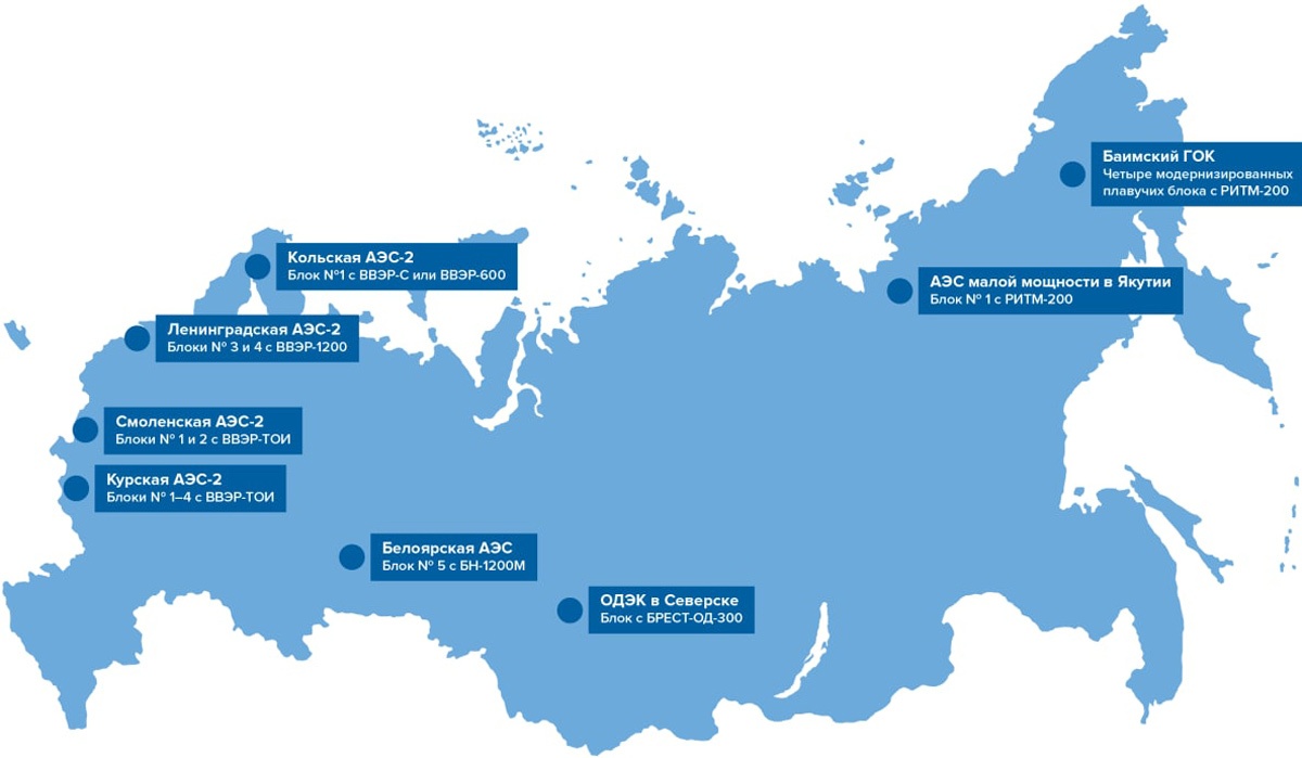 Russia to build 16 new nuclear units by 2035 Nuclear Engineering